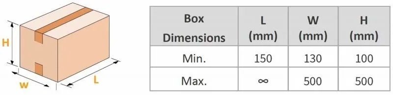 Dimensiones de las cartons compatibles con la precintadora SIAT XL35
