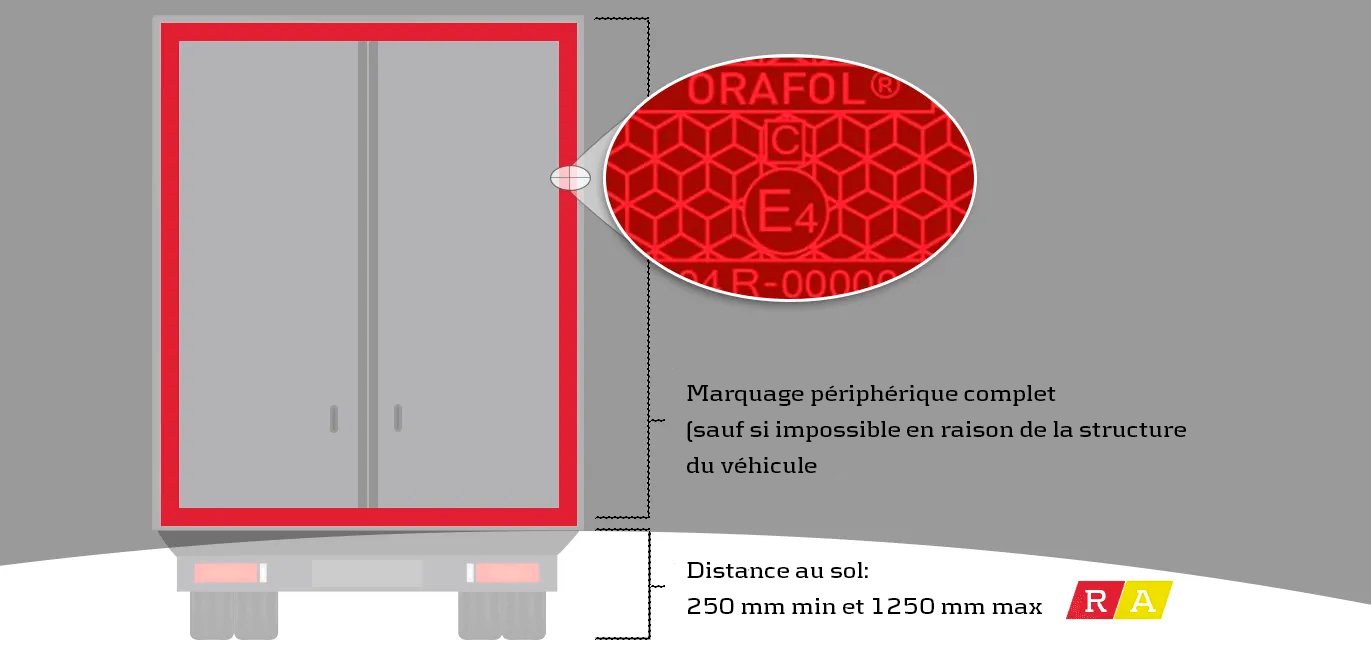 comment marquer l'arriere camion réfléchissant 1
